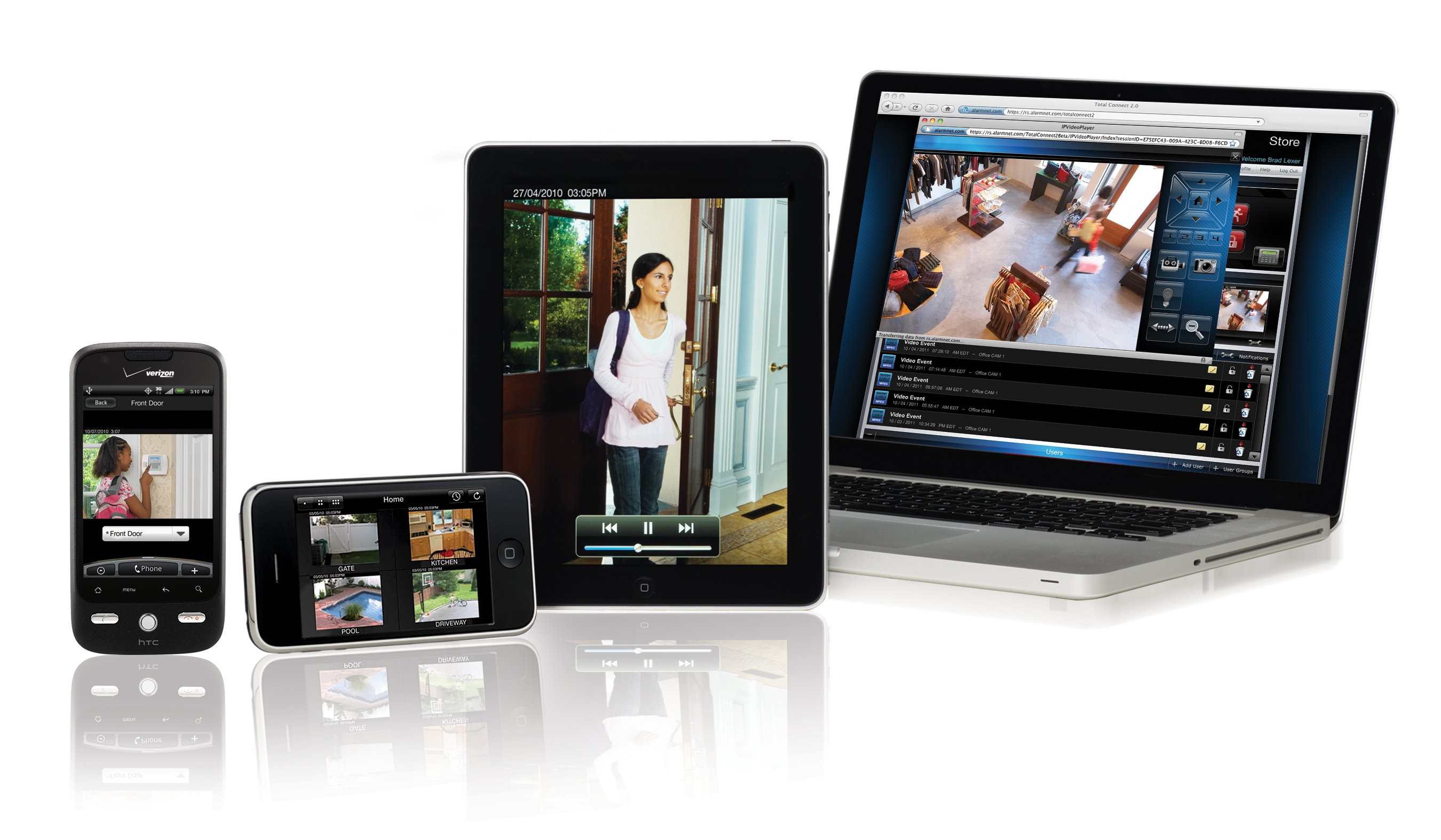 iPhone Video Surveillance